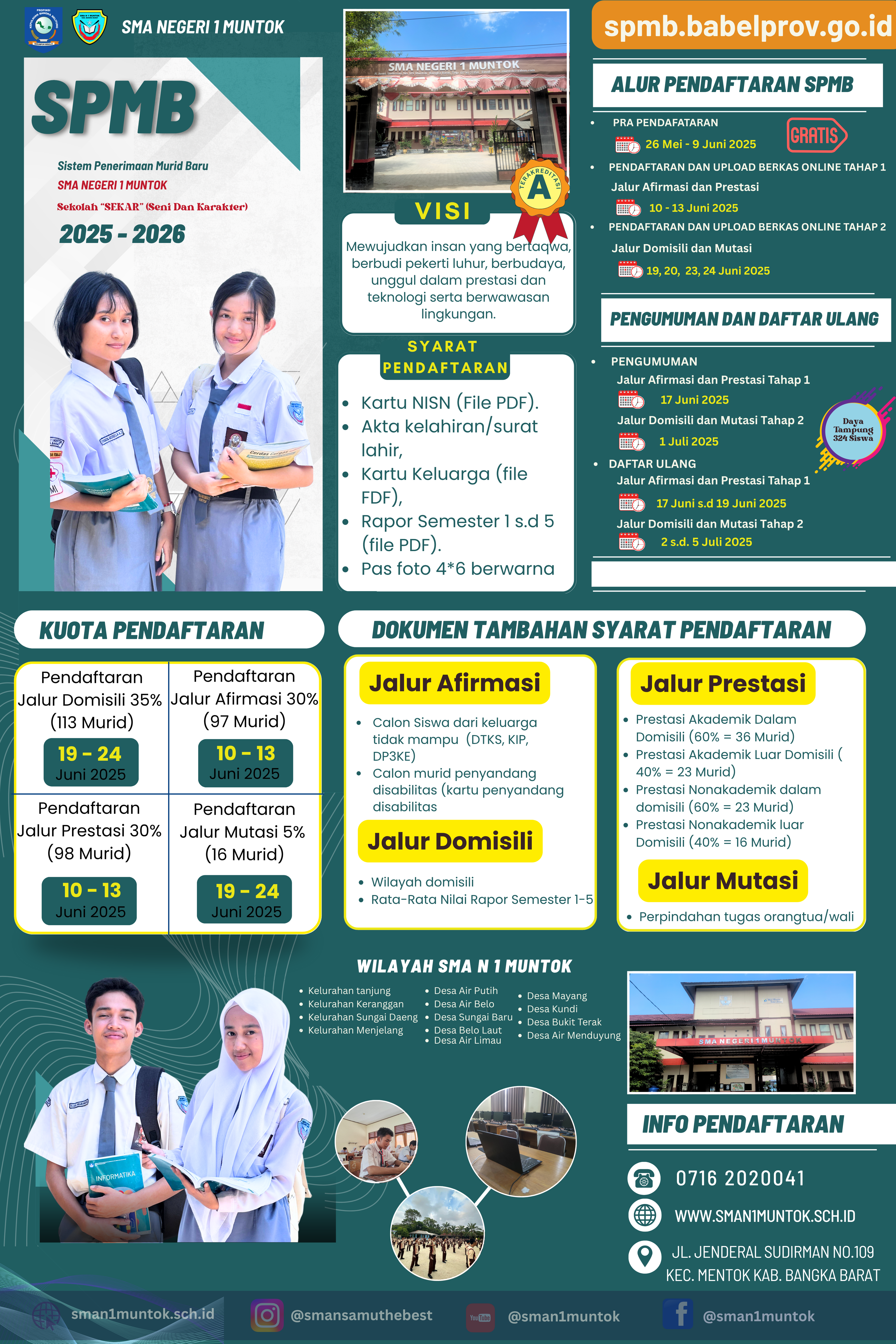 FLYER SPMB 2025